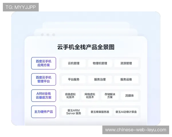 云端处理引擎在本季度升级 实现了对海量终端流媒体的智能化资源分配