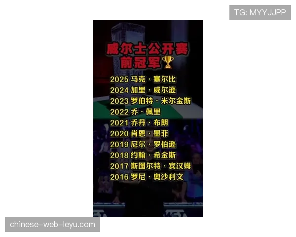 权威数据公司预测2026年世界杯夺冠概率，法国领跑