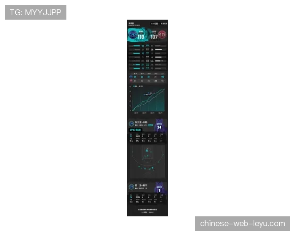 “消息：黄蜂榜眼布兰登·米勒因手腕伤势进入每日观察名单，赛季或提前结束”